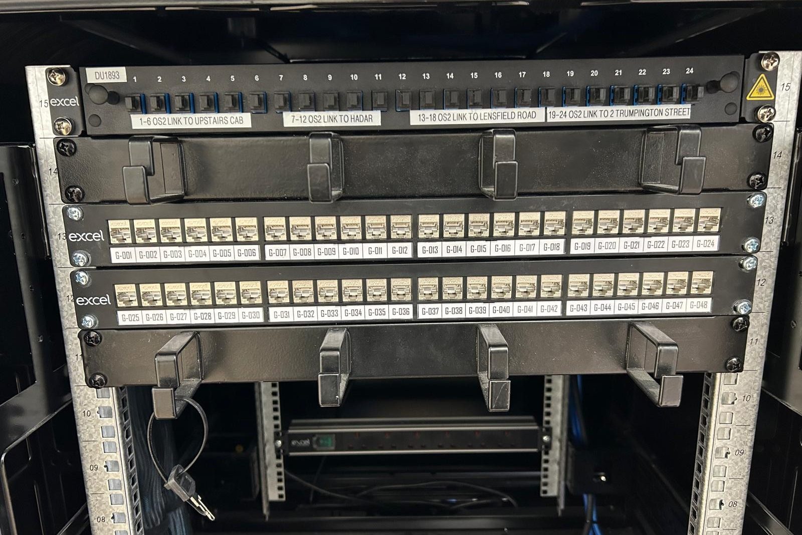 Network Testing, labelling and documentation in Halstead